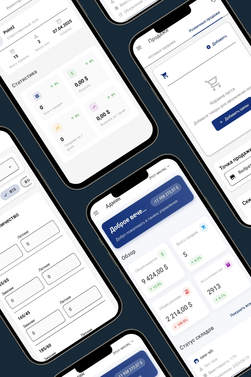 Polaris ERP — проект PROlab Agency